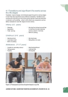 CACHE Level 2 Technical Award in Health & Social Care