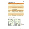 Electrician's Guide to Fire Detection and Fire Alarm Systems