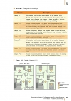 Electrician’s Guide to Fire Detection and Fire Alarm Systems