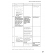 Child Development for Early Years Students and Practitioners