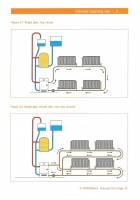 Central Heating and Water Heaters