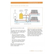 Central Heating and Water Heaters Guide