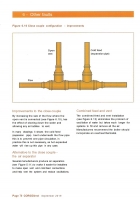 Fault Finding – Wet Central Heating Systems Domestic