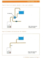 Fault Finding – Wet Central Heating Systems Domestic