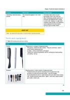 The City & Guilds Textbook: Theatrical, Special Effects and Media Make-Up Artistry