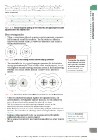 City & Guilds Level 2 Technical Certificate Electrical Installation Revision Notes