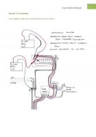 Periodic Inspection, Testing & Condition Reporting of Electrical Installations Workbook