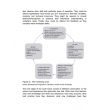 The New Apprenticeships: Facilitating Learning, Mentoring, Coaching and Assessing