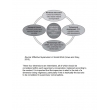 Effective Leadership, Management and Supervision in Health and Social Care