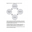 Effective Leadership, Management and Supervision in Health and Social Care