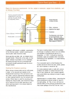 Gas Fires and Space Heaters Domestic