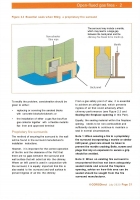Gas Fires and Space Heaters Domestic