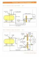 LPG - Domestic: Safe and Efficient Use in Dwellings, Leisure Vehicles, Park Homes, and Small Craft