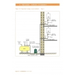LPG - Domestic: Safe and Efficient Use in Dwellings, Leisure Vehicles, Park Homes, and Small Craft