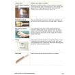 City & Guilds Level 2 Diploma in Painting and Decorating