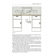Electricians' On-Site Companion