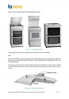 Domestic Cookers CKR1