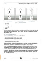 Gas LPG Changeover Learning Manual