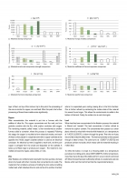Modern Construction Handbook