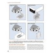 Modern Residential Construction Practices