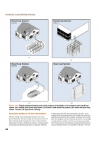 Modern Residential Construction Practices