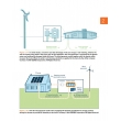 Modern Residential Construction Practices