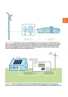 Modern Residential Construction Practices