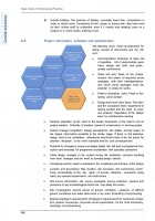 New Code of Estimating Practice