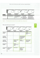 RIBA Plan of Work 2013 Guide: Contract Administration