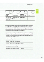 RIBA Plan of Work 2013 Guide: Contract Administration