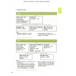 RIBA Plan of Work 2013 Guide: Design Management
