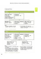 RIBA Plan of Work 2013 Guide: Design Management