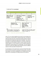 RIBA Plan of Work 2013 Guide: Design Management