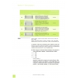 Exam Preparation: Requirements for Electrical Installations (2382) Level 3 Award