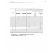 Exam Preparation Guide for Requirements for Electrical Installations (2382-18)