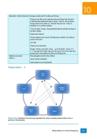 Early Years for Levels 4 & 5 and the Foundation Degree
