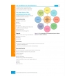 Cambridge National Level 1/2 Certificate in Child Development – Complete Study Guide