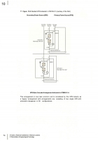 A Guide to Electrical Installations in Medical Locations