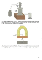 Motors & Controls in Hazardous Areas