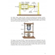 Motors & Controls in Hazardous Areas