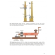 Motors & Controls in Hazardous Areas
