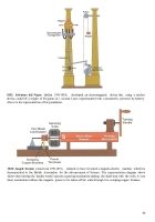 Motors & Controls in Hazardous Areas
