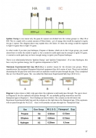 Hazardous Areas for Technicians