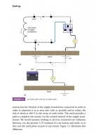 18th Edition IET Wiring Regulations Explained and Illustrated