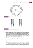 18th Edition IET Wiring Regulations: Inspection, Testing and Certification
