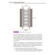 18th Edition IET Wiring Regulations: Inspection, Testing and Certification