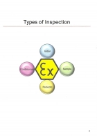 Inspections in Hazardous Areas