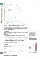 City & Guilds 8202-30 Level 3 Electrical Installation – Revision Notes