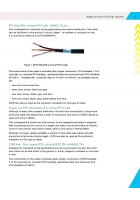 Level 3 Electrotechnical Installation and Maintenance – Book B