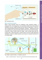 Landlords and Electrical Inspectors Guidance for the Private Rented Sector PRS Electrical Safety Checks